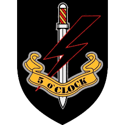 Ч.С.К." 5o'clock'